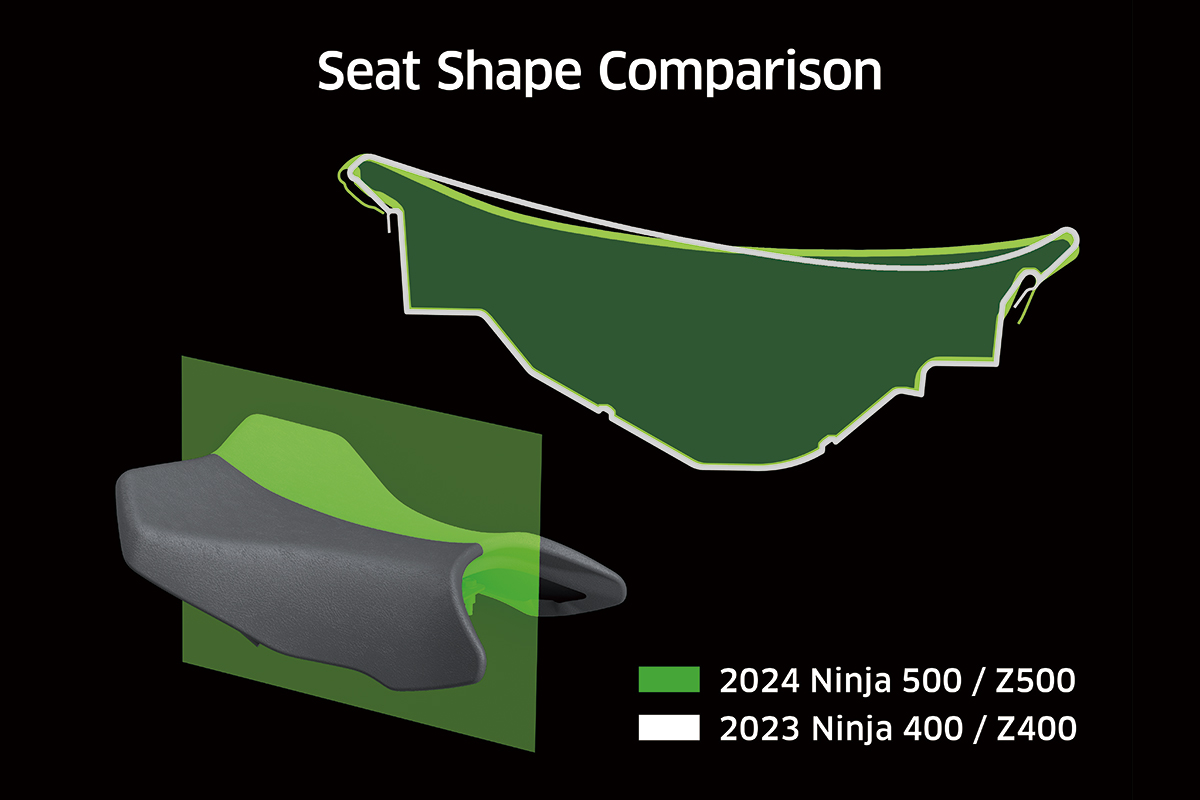 962e1113-59d0-491b-bce3-db20009efdc6