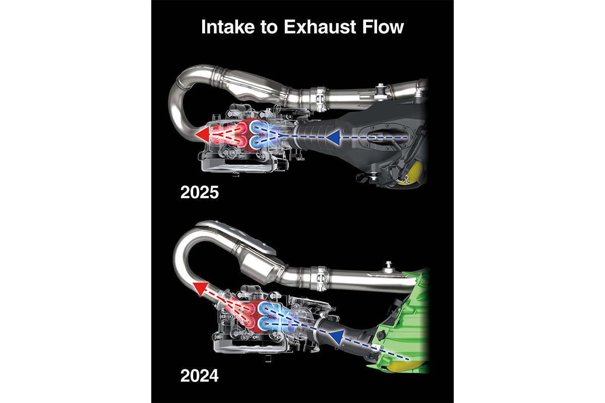 a1ee691f-cca6-4ed8-b4ee-e2d0fed9633c